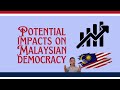 Malaysia Anti Party Hopping Law IMC