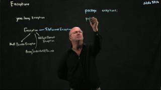Java 6 Exceptions