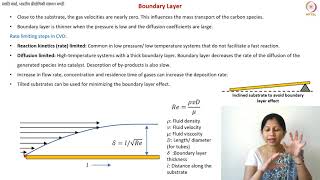 Chemical Vapor Deposition of Graphene - II