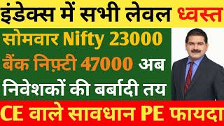 Nifty Banknifty की धजीज्या उड़ेगी 🥵| Nifty Prediction For Tomorrow | Monday Market Prediction |