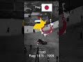 Evolution of Japan