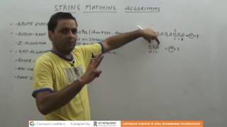 String Matching (Part1)