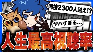 【ブロスタ】同時接続2300人の人生最高視聴率を生み出した試合