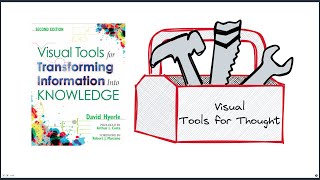 Visual tools for transforming information into knowledge