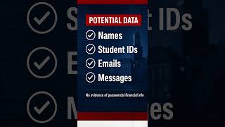 Nebraska, Creighton and other college shut out of Canvas. Student Data Breach & System HACK