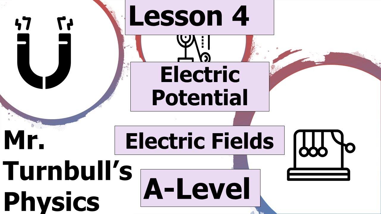 Electrical Potential Youtube