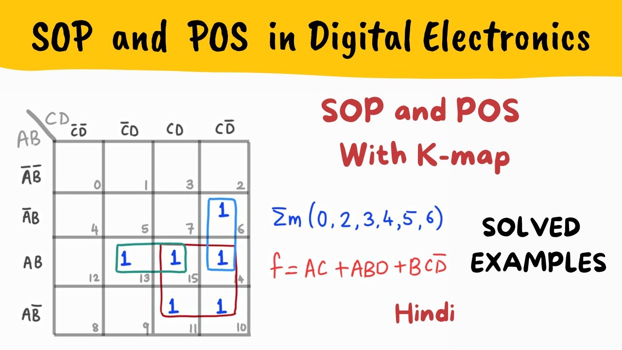 SOP AND POS WITH K-MAP - Minimize SOP And POS With K-map Solved ...