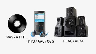 MP3 vs FLAC vs WAV vs AAC - Best Audio Format!
