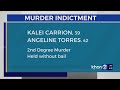 'Persistent offender' indicted for murder