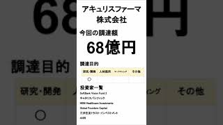 【ビジョンファンド国内初投資案件!!】バイオベンチャーのアキュリスファーマ株式会社が資金調達【2021年10月29日 国内スタートアップ資金調達まとめ】 #Shorts