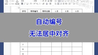Word表格：自动编号无法居中对齐，怎么回事？#wps #word