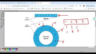 Leetcode 622 Design Circular Queue - Logic Explained In Hindi With Example