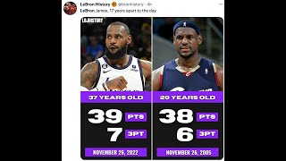 LEBRON (39 pts, 7 3s) still GREAT vs. Spurs, Twitter REACTS