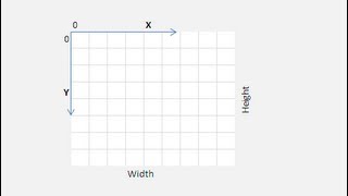 Draw Rectangle: HTML5 Canvas
