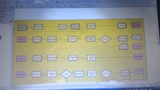 Arena read write module replicator 3-4(2)