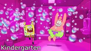 Grade Levels Portrayed By SpongeBob