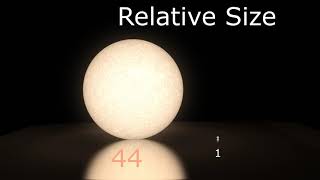 Aldebaran and Sun comparison