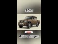 evolution of mahindra bolero camper 2000 to 2022 shorts