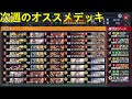 【答えは妖精】28弾ad環境を全リスト付きで解説します！【デュエプレ】