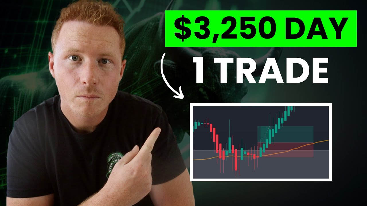 Day Trading Recap 3 250 In Profits Youtube