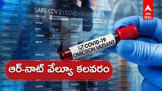 Corona Third Wave: ఐఐటీ మద్రాస్ విశ్లేషణలో కీలక విషయాలు | ABP Desam