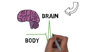 Psychology \u0026 Polar Expeditions: Pathogenesis vs Salutogenesis