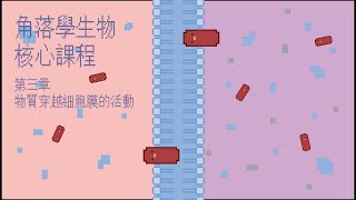 HKDSE BIO CH 3 Part 6 [溫度和有機溶劑對細胞膜構成的影響]