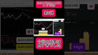 【shots】【検証パート5】伝説再び！初心者が借金1000万を1ヶ月で返済し勝率98.8%を記録したツールやってみました！【バイナリーオプション】#投資 #お金 #バイナリー #検証