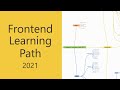 Frontend Learning Path in 2021