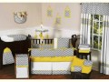 Cutest Baby Boy Rooms