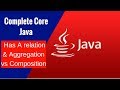 Complete Core Java - Has A relation & Aggregation vs Composition