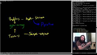 Pushing Pixels with Lisp - Episode 2 - CEPL
