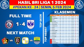 Hasil Liga 1 Hari Ini - Arema FC vs PSIS - Klasemen BRI Liga 1 2024 Terbaru - Pekan ke 24