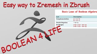 Easy way to Zremesh in Zbrush | 1 Tip for 1 Minute | Zbrush Tutorial