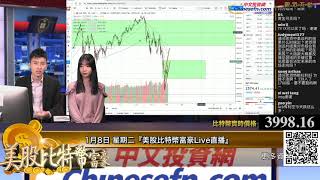 0108【美股比特幣富豪Live直播】中美貿易談判延遲一天，市場只有一種確定性操作機會