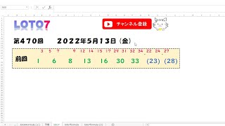 予想数字 第470回 LOTO7 ロト7 2022年5月13日 (金) HiromiTV