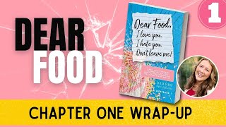Dear Food Program, Chapter 1 Wrap-Up, Workbook 1