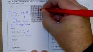 Precalculus Section 10.4A Graphing Hyperbolas Video 1