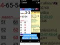 ลาวพัฒนา🇱🇦21 2 68 เลขเด็ดเม็ดเดียว👉444444