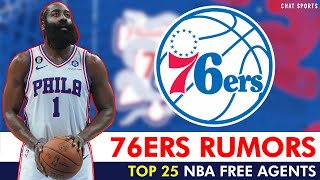 Top 25 Philadelphia 76ers Free Agent Targets AFTER The NBA Draft Ft. James Harden & Fred VanVleet