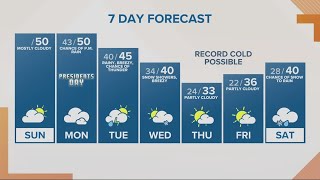 KGW Forecast: Sunrise, Sunday, Feb. 19, 2023