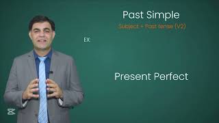 Past Simple or Present Perfect?