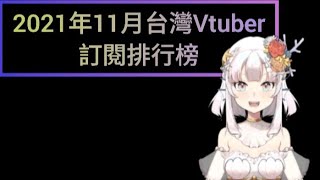 台灣vtuber訂閱數排行榜(2021/11月)Taiwan vtuberSubscribers Ranking2021November台湾vtuberサブスクリプション番号ランキング2021/11月