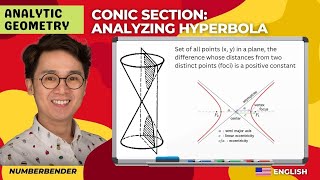 Precalculus: Conic Section - Analyzing Hyperbola