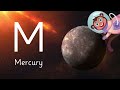 space abc 🚀 learn the alphabet and the solar system