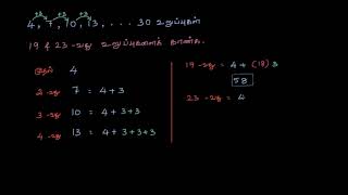 ஒரு கூட்டுத்தொடர் வரிசையின் n -வது உறுப்பைக் காணல்