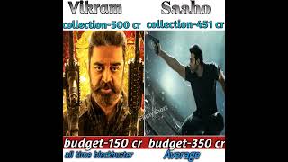 Saaho Vs Vikram Movie Comparison|| Total Box office collection #shorts #prabhas #filmyshort