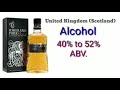 what is single malt whisky top 10 single malt whiskey name know about single malt whisky