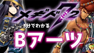 【初心者向け解説】3分でわかるバレットアーツ【メギド72】