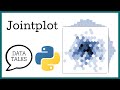 Jointplot - Seaborn